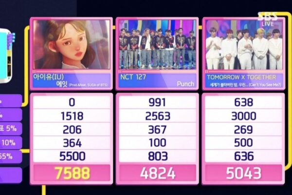 inkigayo episode 1050, iu, secret number, nct 127