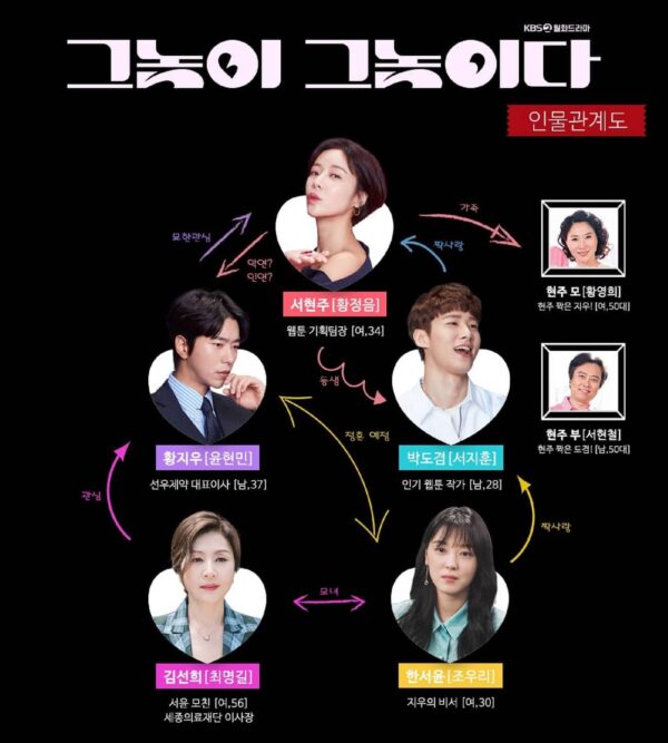 nonton-drakor-terbaru-To-All-the-Guys-Who-Loved-Me-1-sub-indo-di-viu