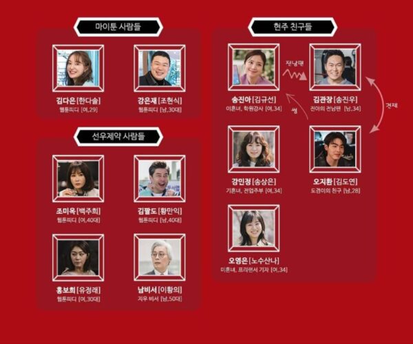 nonton-drakor-terbaru-To-All-the-Guys-Who-Loved-Me-2-sub-indo-di-viu