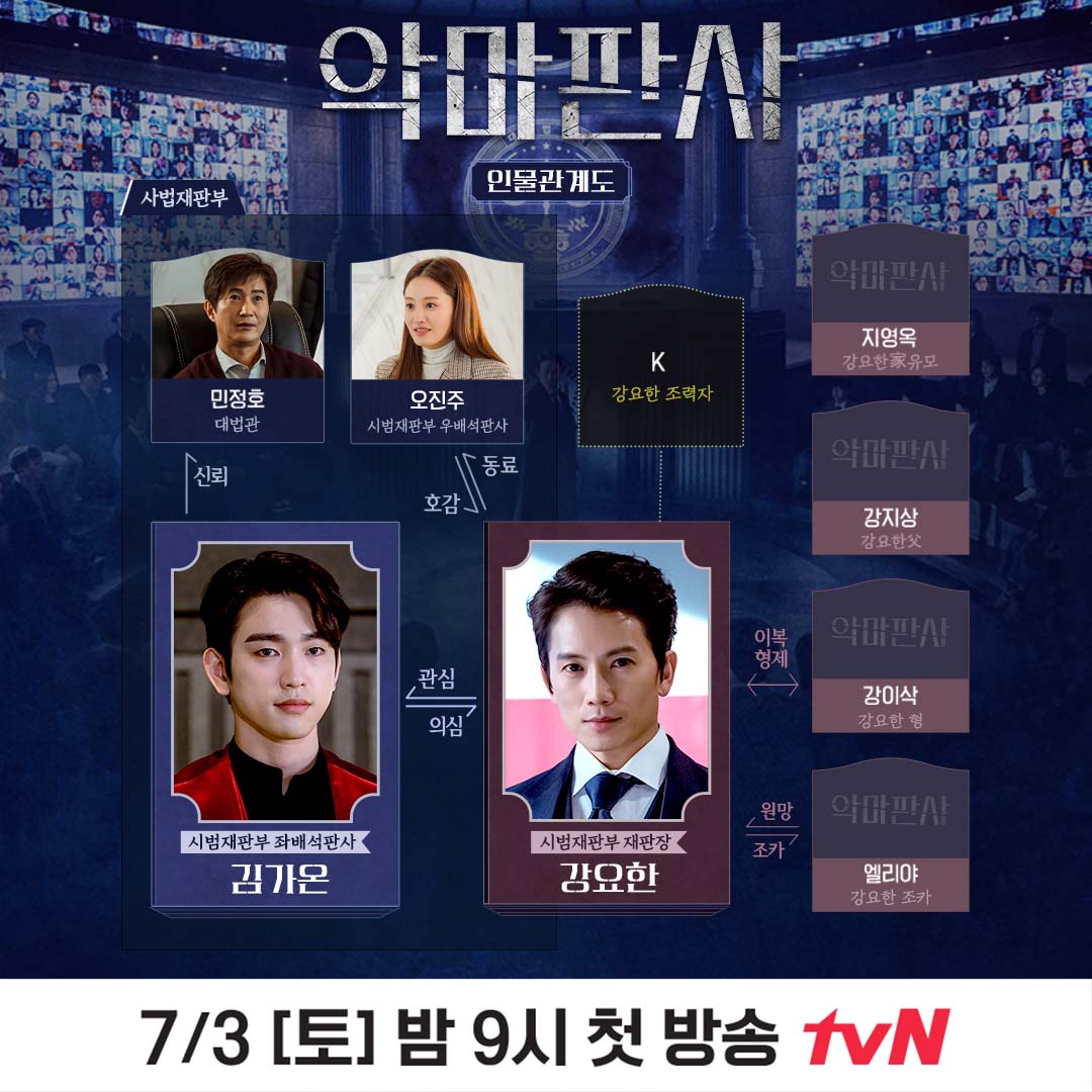 nonton streaming atau download drama korea the devil judge sub indo viu