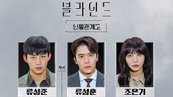 nonton streaming download drakorindo blind sub indo viu