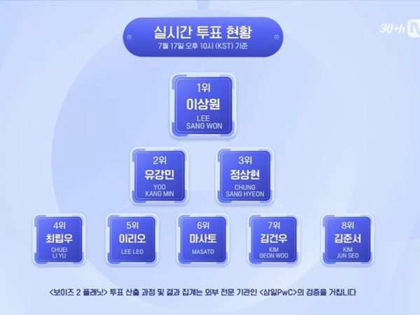 nonton streaming download drakorindo boys ii planet sub indo viu