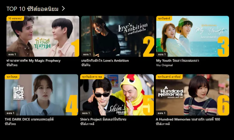 ทำนายทายทัพ Viu TOP10